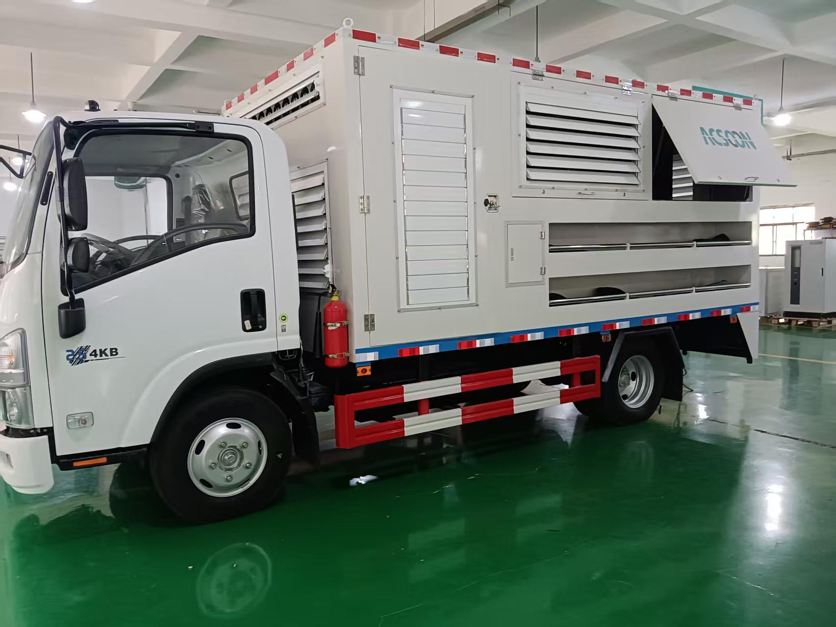 全适配、高稳定！这款 “全能型” 电源车成航空检修新标杆